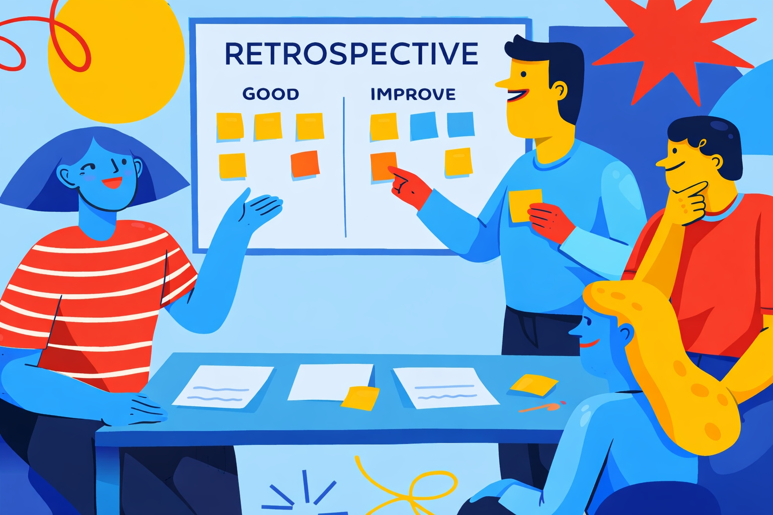 Что такое Ретроспектива?