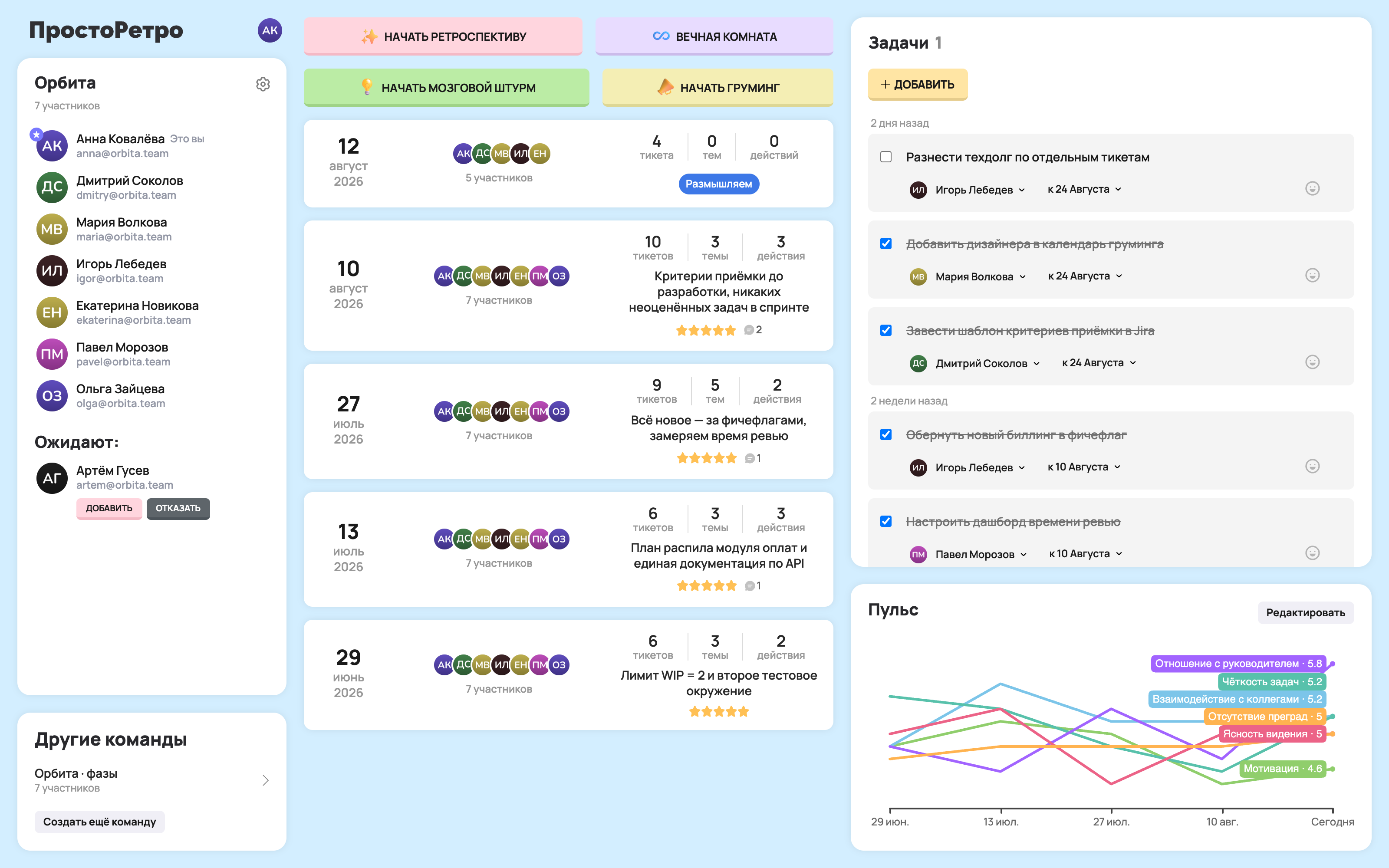 Как работать с ПростоРетро