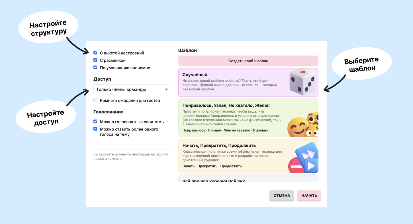 Как провести отличное ретро?
