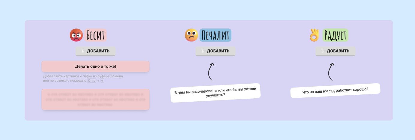 Этап размышления: участники анонимно пишут карточки