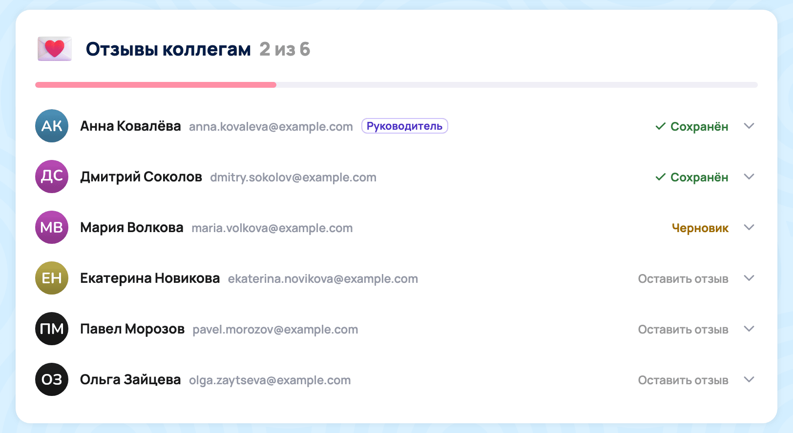 Отзывы коллегам